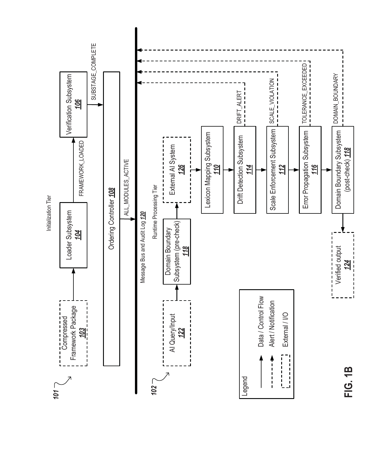 FIG. 1B