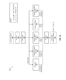 FIG. 1A